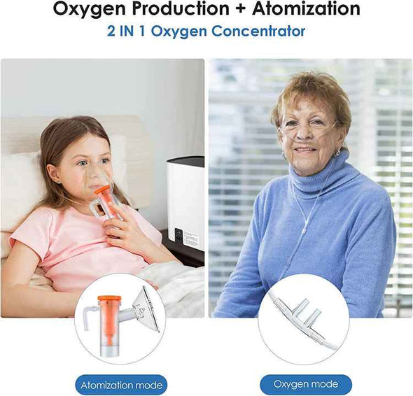 Aroflit™ Portable Medical Home Oxygen Concentrator 1-7L/min - Aroflit