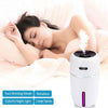 Aroflit™ USB LED Mini Car Humidifier Air Purifier - Aroflit