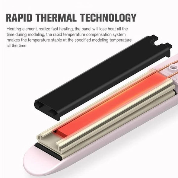 Ceramic Mini Hair Curler - Aroflit