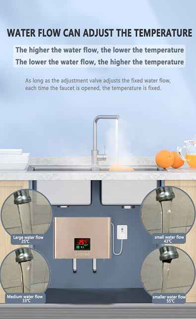 Electric Tankless Water Heater - Aroflit