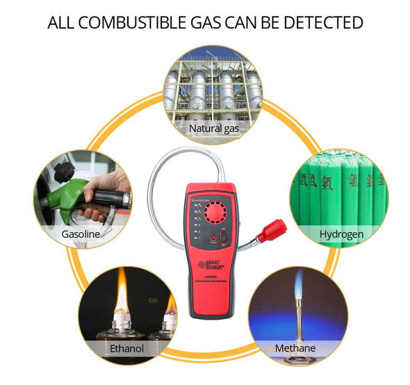 Gas Leak Detector-Aroflit