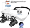 Headband Magnifier with LED Light And Multiple Lenses - Up to 25x Zoom - Aroflit