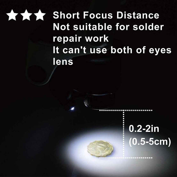 Headband Magnifier with LED Light And Multiple Lenses - Up to 25x Zoom - Aroflit