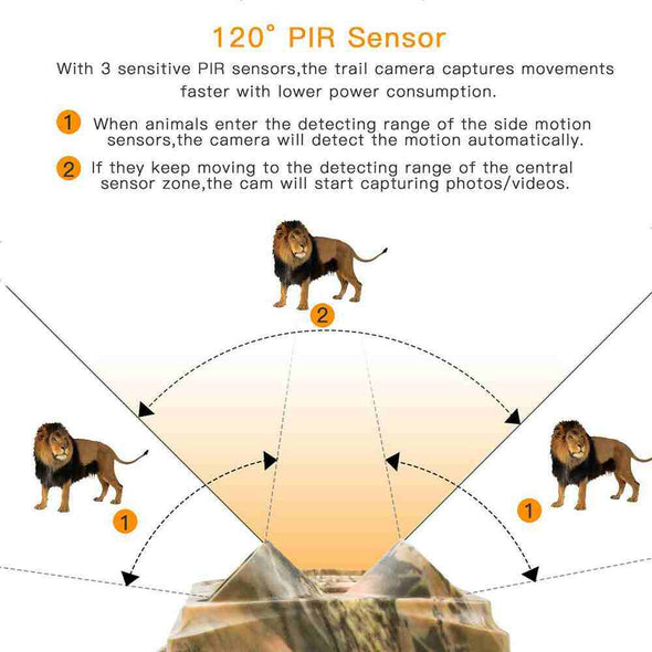 Hunting Trail Game Camera - Best Cellular Wireless Trail Camera - Clear Vision Trail Camera - Aroflit