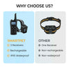 Ingenious Pet Dog Training Collar with Remote-Aroflit