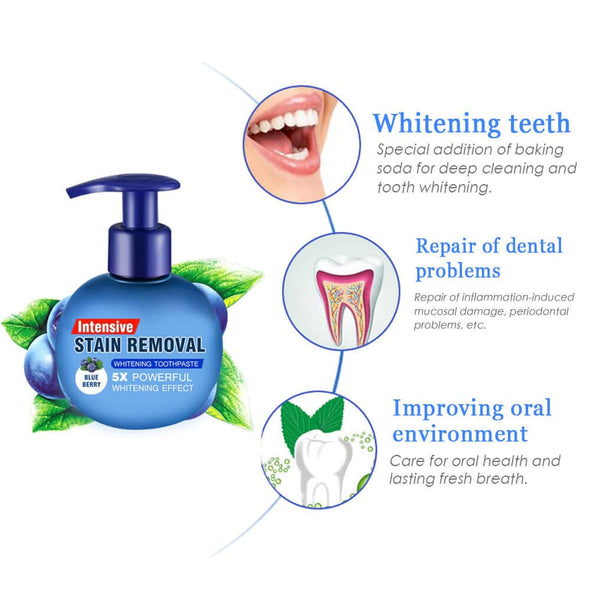 INTENSIVE™ NATURAL TEETH WHITENING TOOTHPASTE - Aroflit