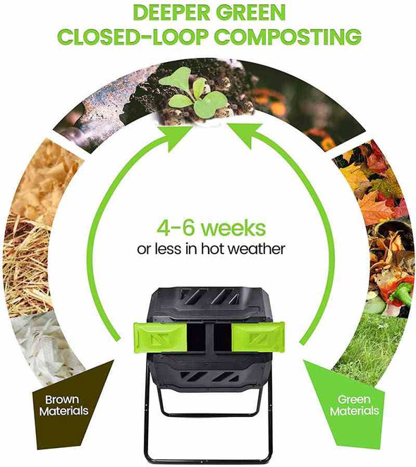 Large Compost Tumbler Bin - Outdoor Garden Rotating Dual Compartment Compost - Aroflit