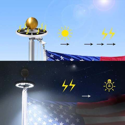 LED Solar Powered Flagpole Light - All Night Long Last - Aroflit