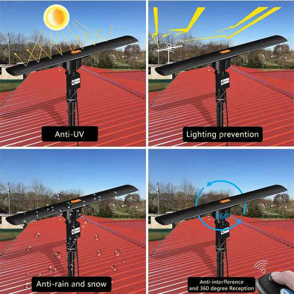 Long Range Powerful Amplified Digital Omnidirectional HDTV Antenna - Aroflit