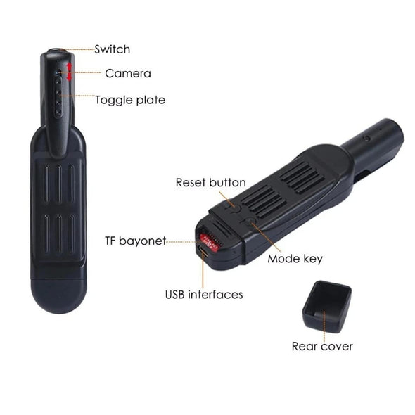 Mini Covert Wearable Security Camera Clip - Aroflit