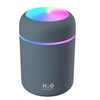 Mini LED Humidifier - Cool Mist Air Humidifier Diffuser - Aroflit