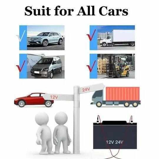 Portable Car Heater - Portable Car Window Defroster - 12V Car Heater - Aroflit