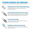 Powerful Plaque/Tartar Scaler & Calculus Teeth Stain Remover - Aroflit