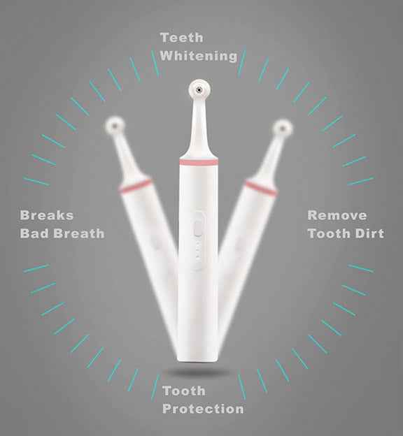 Powerful Plaque/Tartar Scaler & Calculus Teeth Stain Remover - Aroflit