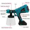 Premium Electric Wall Airless Paint Sprayer - Aroflit
