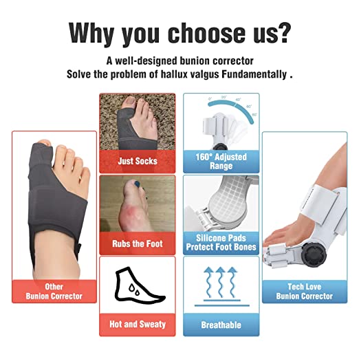 Premium Grade Orthopedic Toe Bunion Corrector - Aroflit