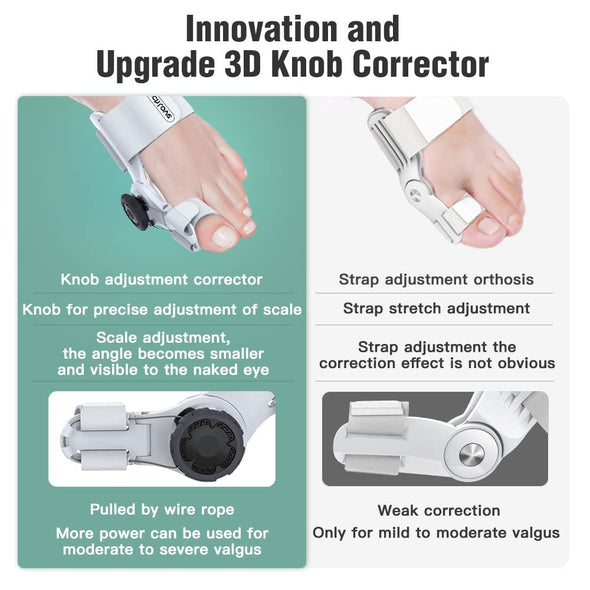 Premium Grade Orthopedic Toe Bunion Corrector - Aroflit
