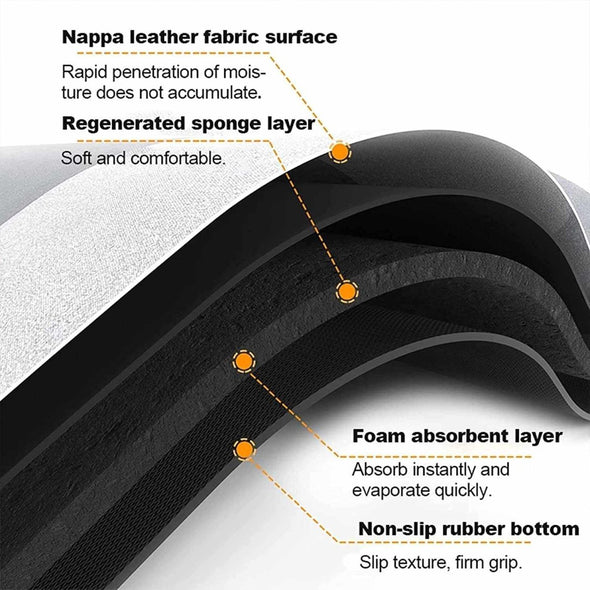 Super Absorbent Floor Mat - Aroflit