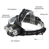 Super Brightest Rechargeable Led Headlamp - Aroflit