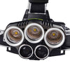 Super Brightest Rechargeable Led Headlamp - Aroflit