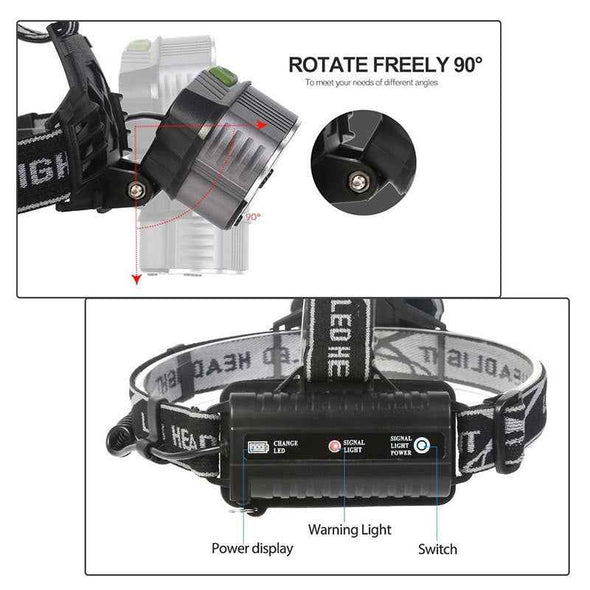 Super Brightest Rechargeable Led Headlamp - Aroflit