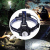 Ultra Headlamp™ Rechargeable Led Headlamp - Aroflit