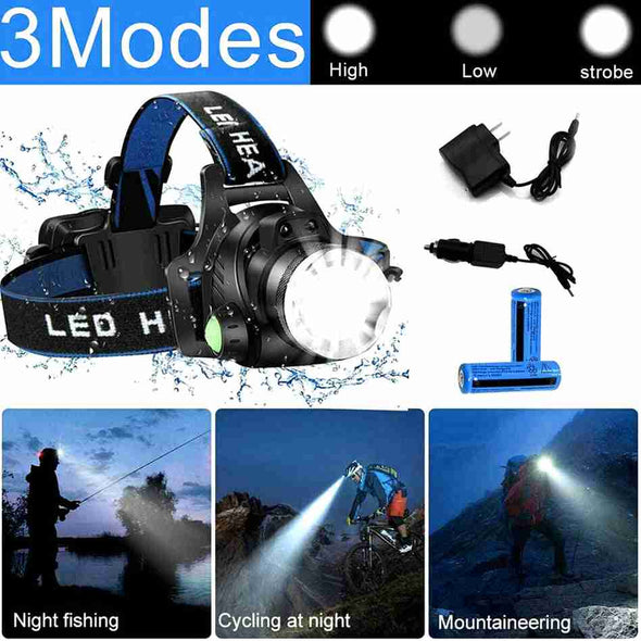 Ultra Headlamp™ Rechargeable Led Headlamp - Aroflit