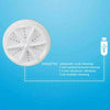 Ultrasonic Portable Washing Machine - Aroflit